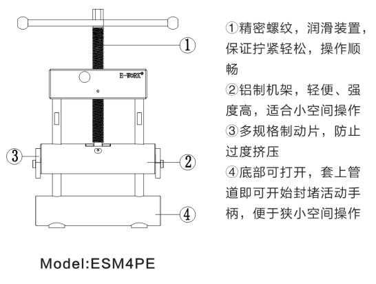 手動PE管封堵器技術(shù)優(yōu)勢